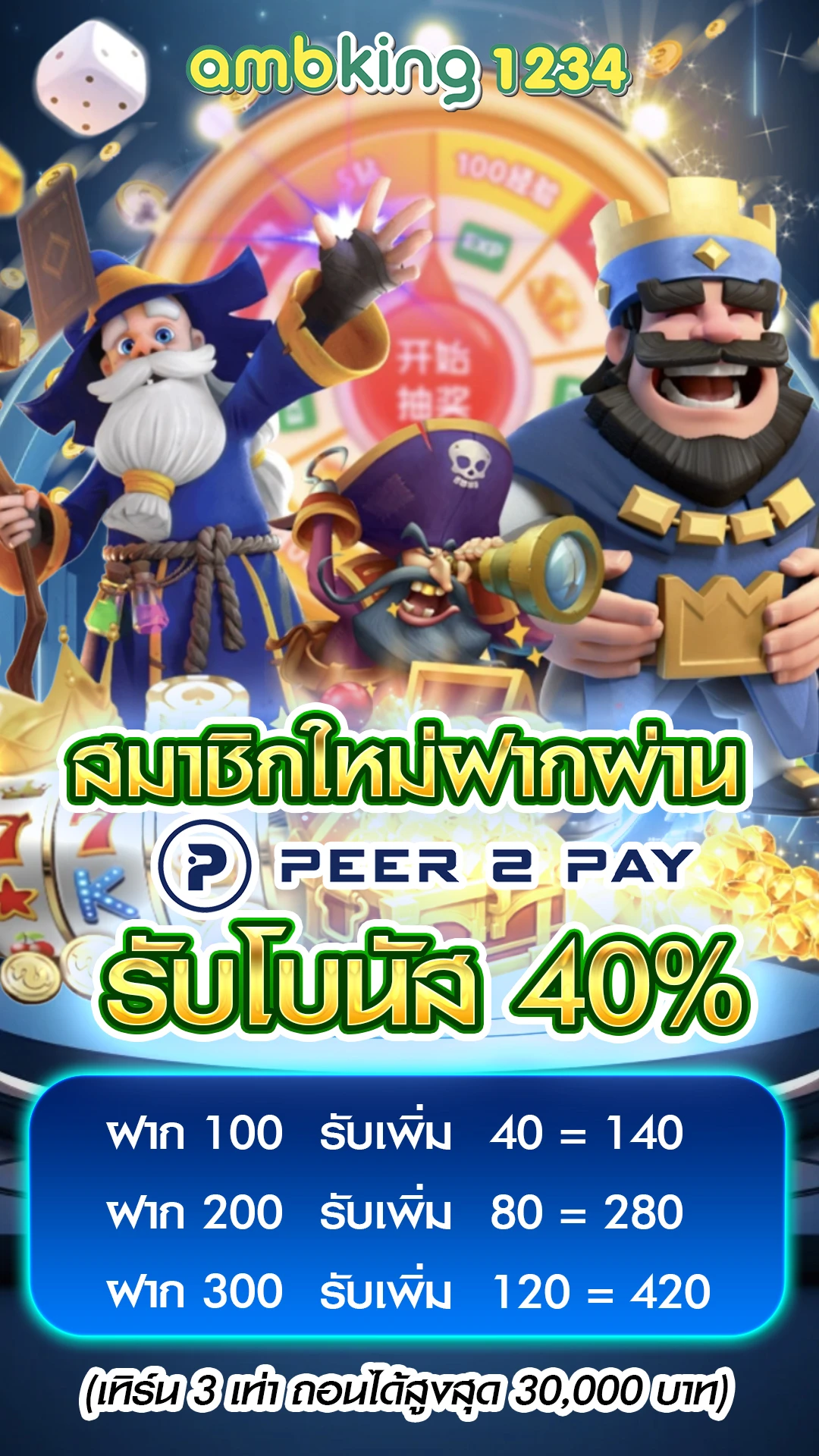 เข้าเกมสล็อต - แบนเนอร์โปรโมชั่น