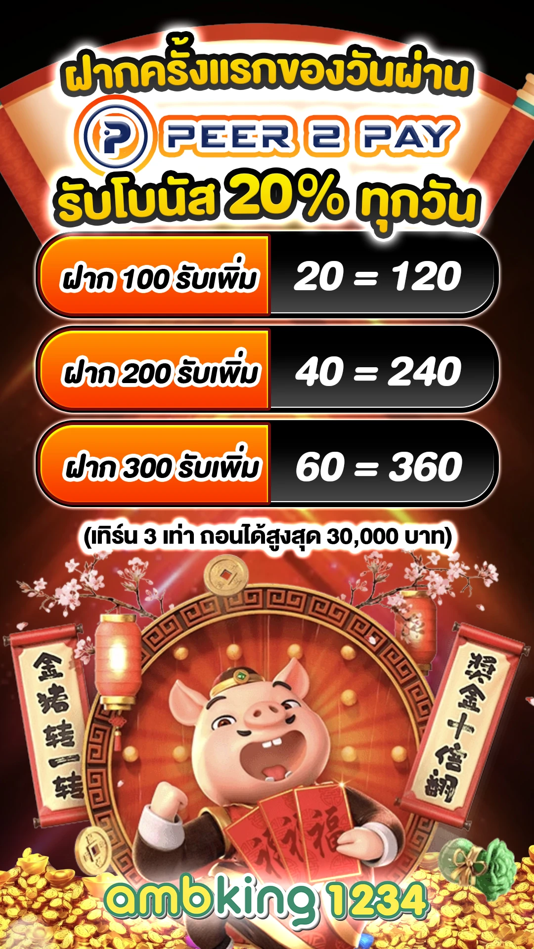 เว็บ สล็อตผ่านวอเลท - แบนเนอร์โปรโมชั่น