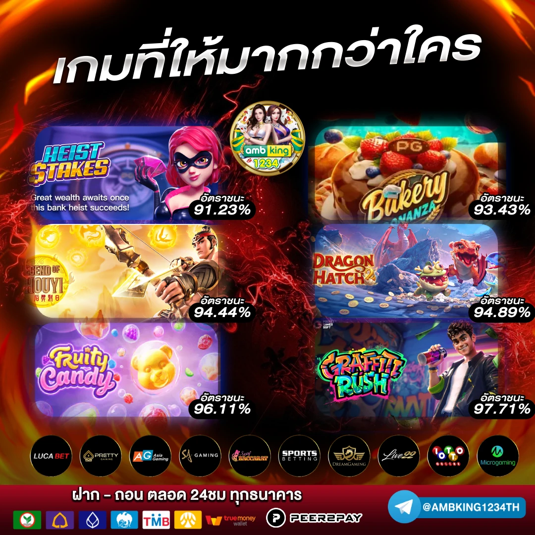สมัครเว็บตรง - แบนเนอร์โปรโมชั่น