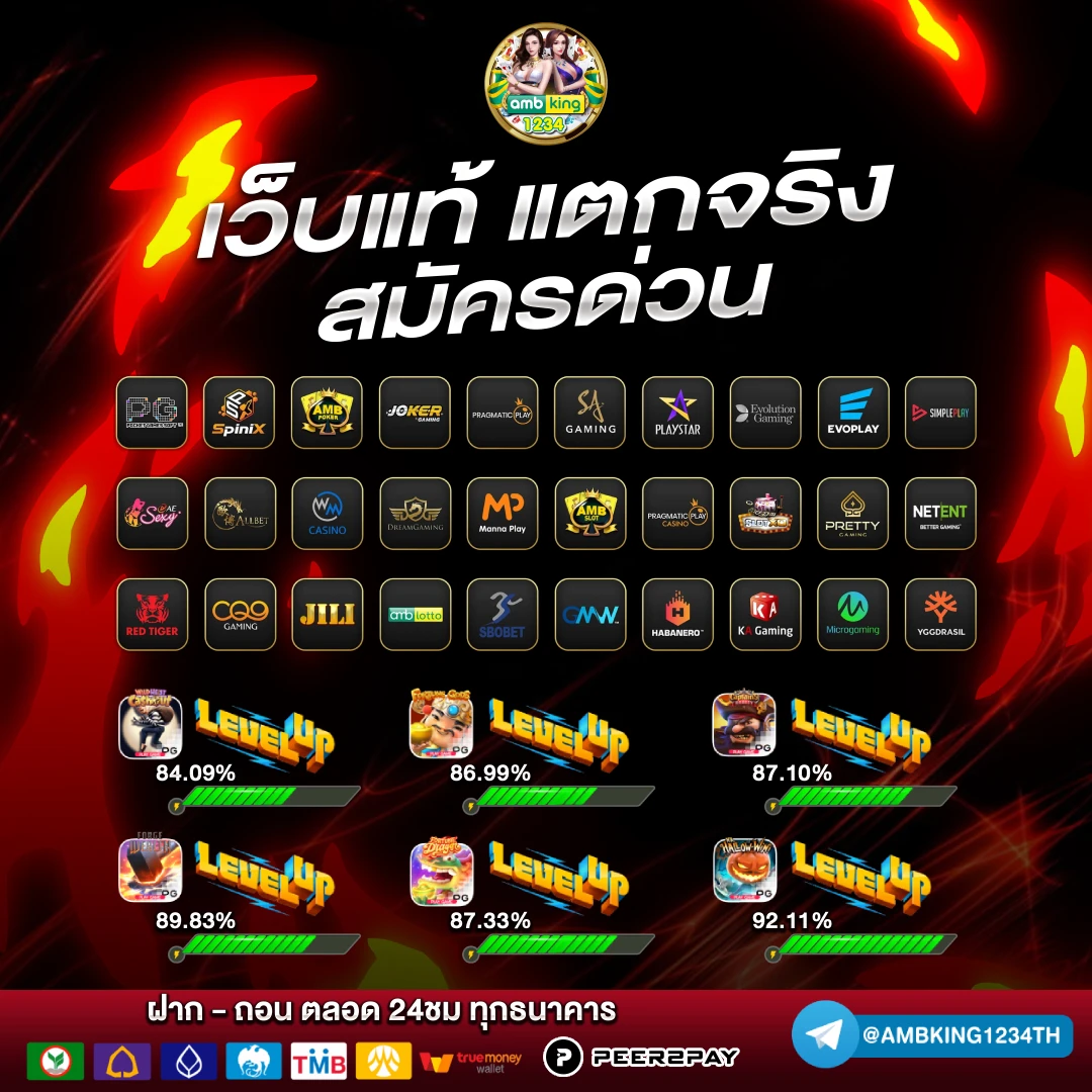 รวม เว็บสล็อต 789 - แบนเนอร์โปรโมชั่น