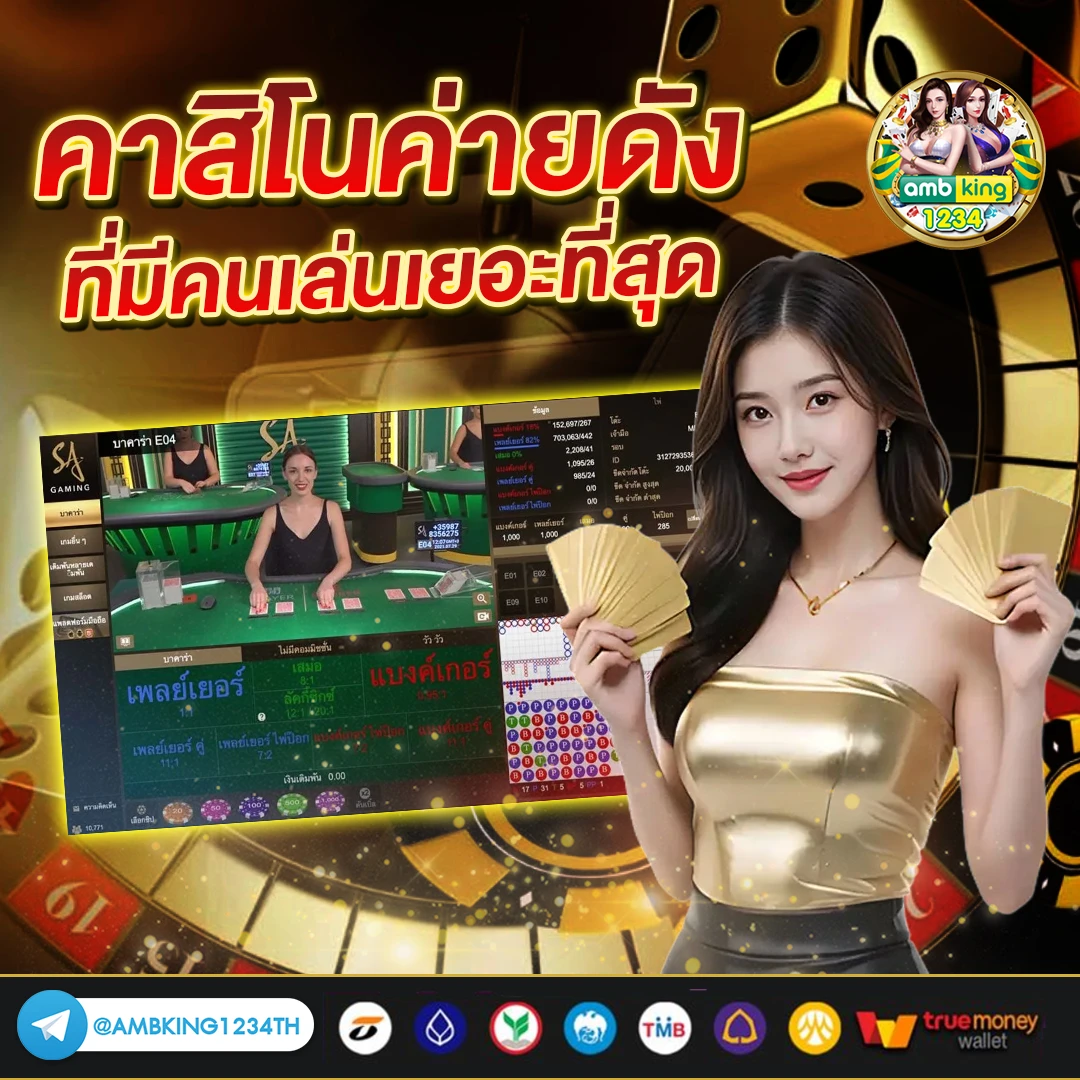 ชุปเปอสล๊อต666 - แบนเนอร์โปรโมชั่น