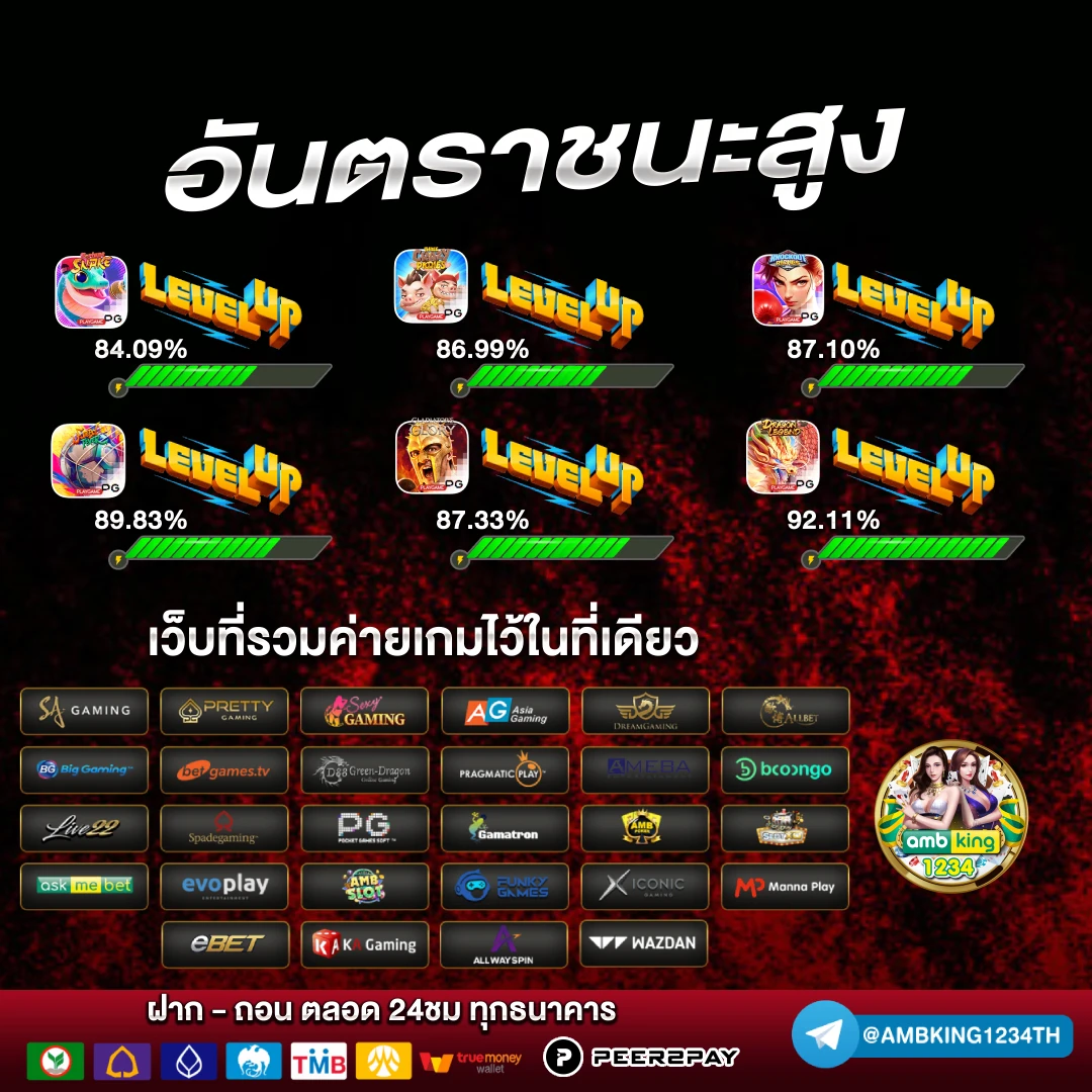 สล็อตฝากผ่านวอเลท ไม่มีขั้นต่ํา - แบนเนอร์โปรโมชั่น